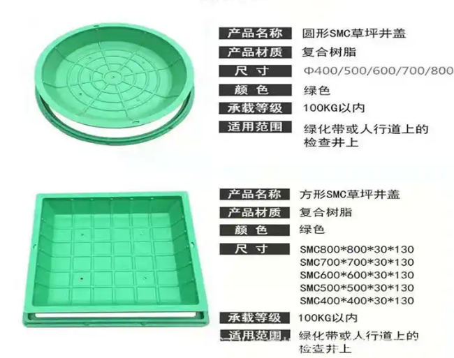 大安镇树脂复合种植井盖展示